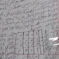 دقیق و مجرب کامل