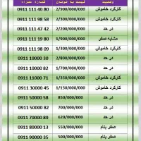 ۰۹۱۱-۳۱۰۰-۶۵۲|سیم‌کارت|ساری, |دیوار