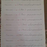 کتاب و جزوه های کنکور|کتاب و مجله آموزشی|اصفهان, آفاران|دیوار