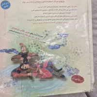 مبتکران فارسی ششم