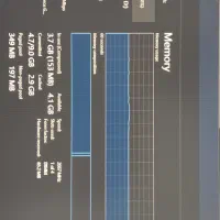 سیستم|رایانه رومیزی|قروه, |دیوار