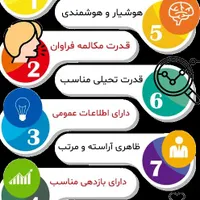 معرفی به کار و آموزش تیم بازاریاب حرفه ای