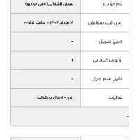 حواله نیسان قشقایی آنر مدل ۲۰۲۵|خودرو سواری و وانت|اصفهان, سرشبادران|دیوار
