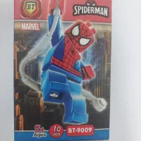 ادمین ثبت محصول