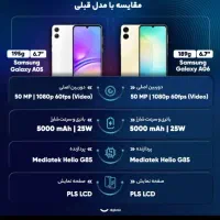 Samsung A06.128|موبایل|تهران, جیحون|دیوار