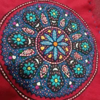 دوزنده پته|صنایع دستی و سایر لوازم تزئینی|کرمان, |دیوار