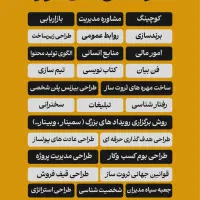 دوره جامع دکتری کسب وکار با درآمد ۴ میلیارد|خدمات آموزشی|تهران, پاسداران|دیوار