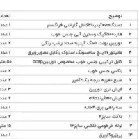 فروش دوربین مدار بسته
