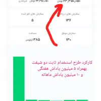 استخدام پیک اسنپ فود تهران|استخدام حمل و نقل|تهران, جهاد|دیوار