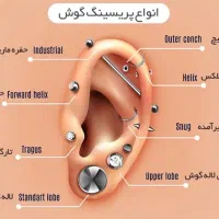 آموزش پیرسینگ