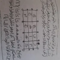 دعا تضمینی. مو.. کلدار|خدمات پذیرایی، مراسم|بندرعباس, |دیوار