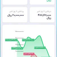 نرم افزار حسابداری نسخه موبایل|خدمات رایانه‌ای و موبایل|تهران, میدان ولیعصر|دیوار
