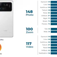 mi 11 ultra آکبند|موبایل|مشکین‌دشت, |دیوار