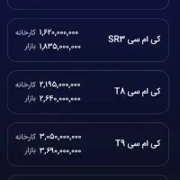 کی ام سی تی 8 kmct8|خودرو سواری و وانت|اصفهان, شهرستان|دیوار