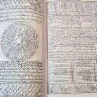 کتب ادعیه
