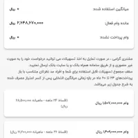 امتیاز وام مهر ایران