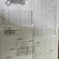 فروش زمین خیابان اندیشه