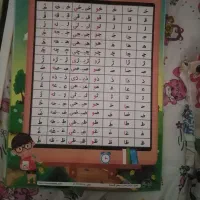 دومقوا آموزش الفبا جدول ترکیب سازی کلاس اول|لوازم التحریر|کازرون, |دیوار