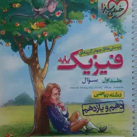 فیزیک پایه خیلی سبز رشته ی ریاضی