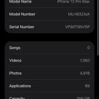 آیفون ۱۳ پرومکس ۲۵۶ پارت zaa