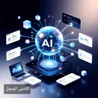 هوش مصنوعی و اتوماسیون سازی تولید محتوا