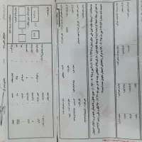 موتور سیکلت|موتورسیکلت|ایذه, |دیوار
