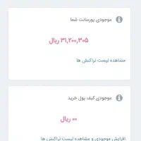 کسب درآمد توی خونه خودت|استخدام رایانه و فناوری اطلاعات|ری, علایین|دیوار