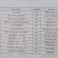 حواله ایران‌خودرو