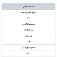 پژو 207 TU3 مدل ۱۴۰۴ (تحویل روز)|خودرو سواری و وانت|شیروان (خراسان), |دیوار