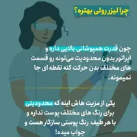 لیزر موج کندلا لیزر بانوان  لیزر آقایان لیزر خانم|خدمات آرایشگری و زیبایی|اصفهان, باغ زرشک|دیوار