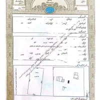 اجاره سند