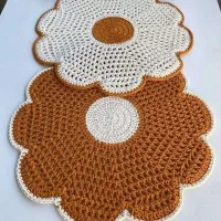 آموزش نقشه خوانی