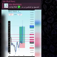 کانال vip سیگنال (ترید)|خدمات آموزشی|دزفول, |دیوار