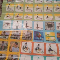 دستگاه احکام اموز نماز|کتاب و مجله مذهبی|فردیس, شهرک وحدت|دیوار