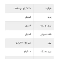 ابمیوه گیری  اب هویج گیری  هلال مدل G75|آبمیوه‌گیر و آب‌مرکبات‌گیر|تهران, جمهوری|دیوار