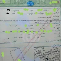 750-متر-زمین-با-موقعیت-صنعتی-سنددار-شاهدشهر