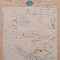 فروش زمین ۲۵۰متری خیج گلبهار،چناران بخش هفت و هشت|فروش زمین و ملک کلنگی|مشهد, کوثر|دیوار
