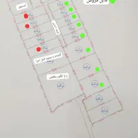 فروش ۱۰۰۰ متری