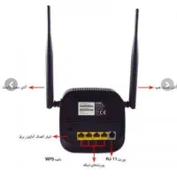 مودم روتر دی لینک مدل DSL-124 + ماووس بلوتوثی
