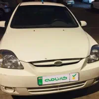 ریو ۸۸ کارنامه