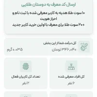 بدون زحمت حق خودت را بگیرد