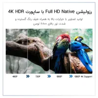 دستگاه + پرده پرژکتور|تلویزیون و پروژکتور|اهواز, پردیس دو|دیوار