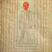 کتاب کتابت ادعیه قوی|خدمات پذیرایی، مراسم|شهرکرد, |دیوار