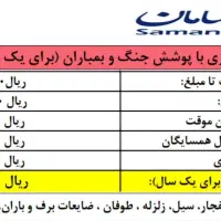 بیمه آتش سوزی و جنگ بمباران بصورت آنلاین