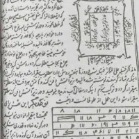 دعانویس|فعالیت داوطلبانه|قزوین, |دیوار