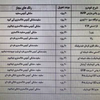 حواله ایرانخودرو. هایما S7 pro و S5 pro و ریرا