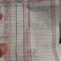 شوکا ۱۲۵|موتورسیکلت|مشهد, شهرآرا|دیوار