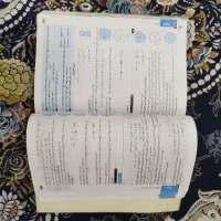 دروس طلایی هشتم|کتاب و مجله آموزشی|پرند, فاز ۶|دیوار