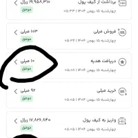 دریافت هدیه 15 میلی از میلی گلد