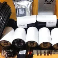 امنیت هوشمند با دوربین‌های مداربسته روز دنیا++